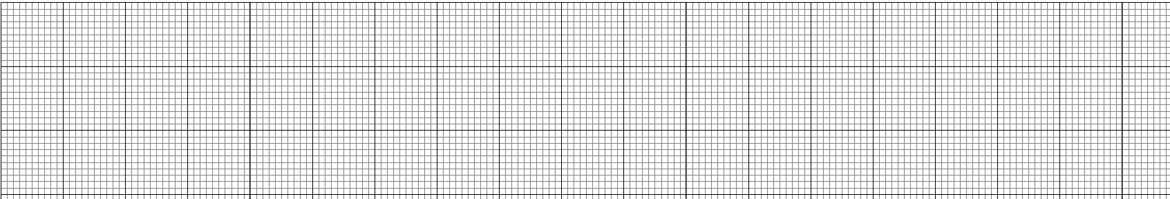 A4 millimeter-ruled graph paper